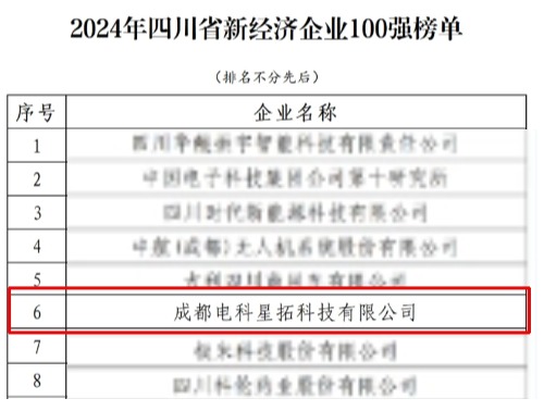 电科太阳集团荣膺“2024年四川省新经济企业”100强榜单.jpg